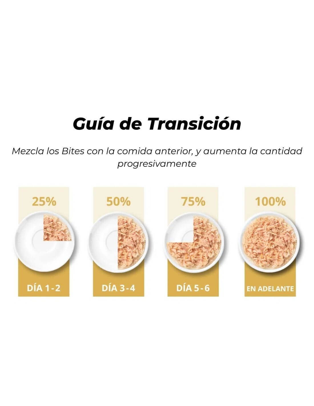 Comida húmeda para gatos Fillet pollo con gambas en caldo Cuisine 75 g Catit