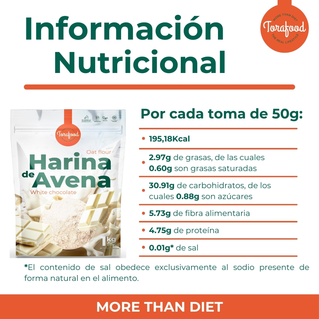 Harina De Avena Sabor Chocolate Blanco 1kg Torafood_4