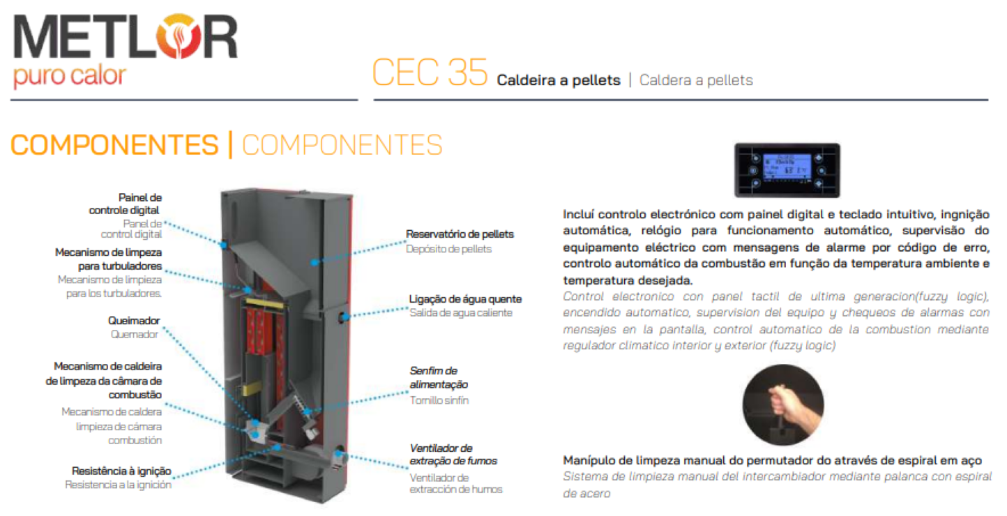Calderas Pellets Metlor Modelo Cec 35_4