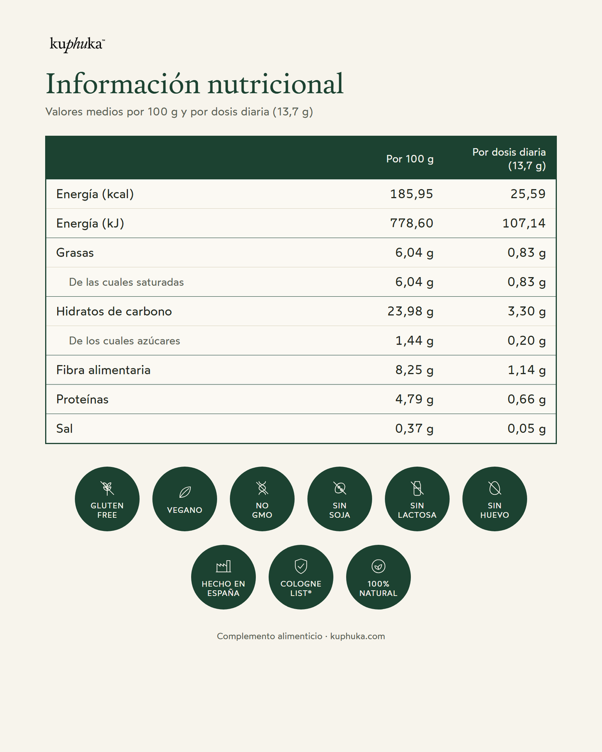 Greens en Polvo con Más de 70 Ingredientes, 30 Dosis, Sabor Piña/Coco, 411 g Kuphuka_5