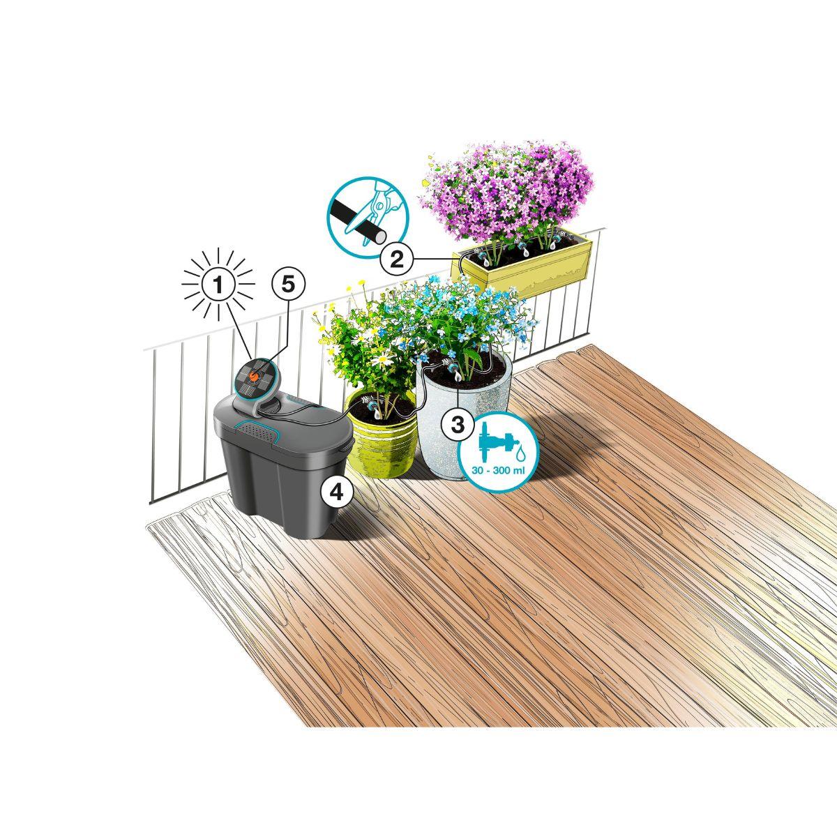 Conjunto de irrigação solar Gardena AquaBloom com depósito incluído