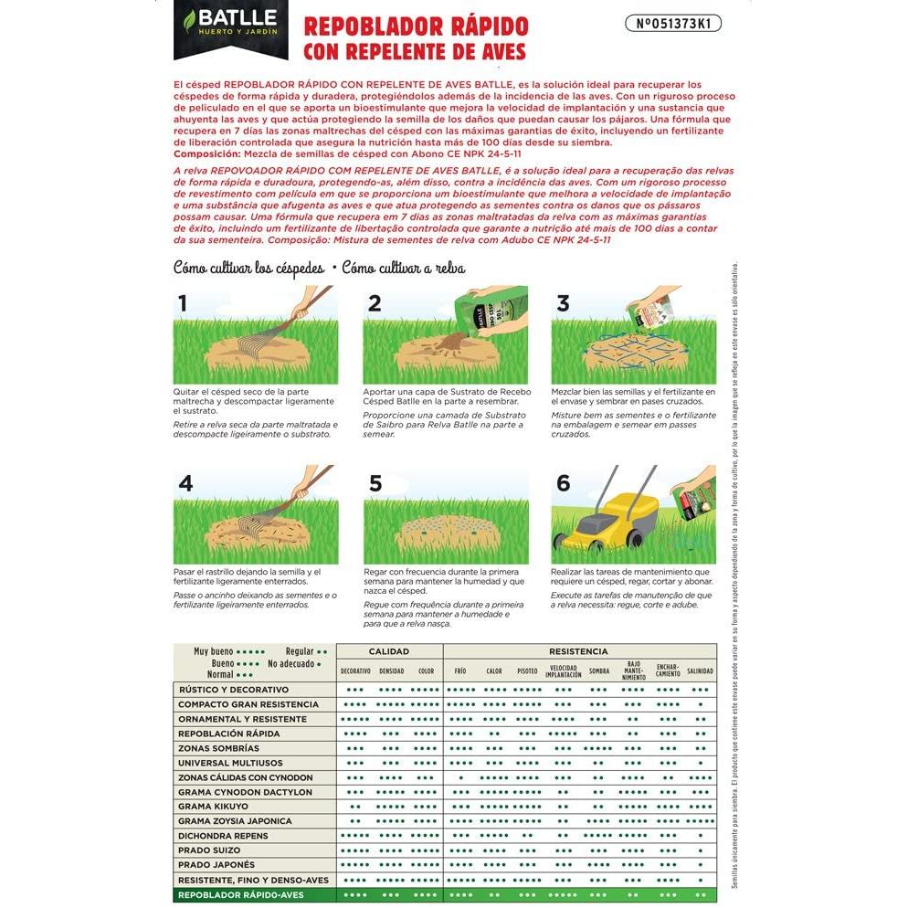 Sementes de erva de substituição rápida Batlle com repelente de pássaros 1 kg