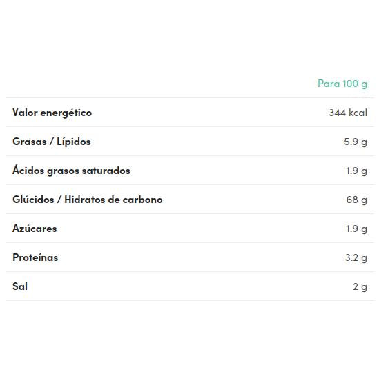 Mini Grissini Colinas Mediterrânicas BIO Sem Glúten Zealia 75 gr