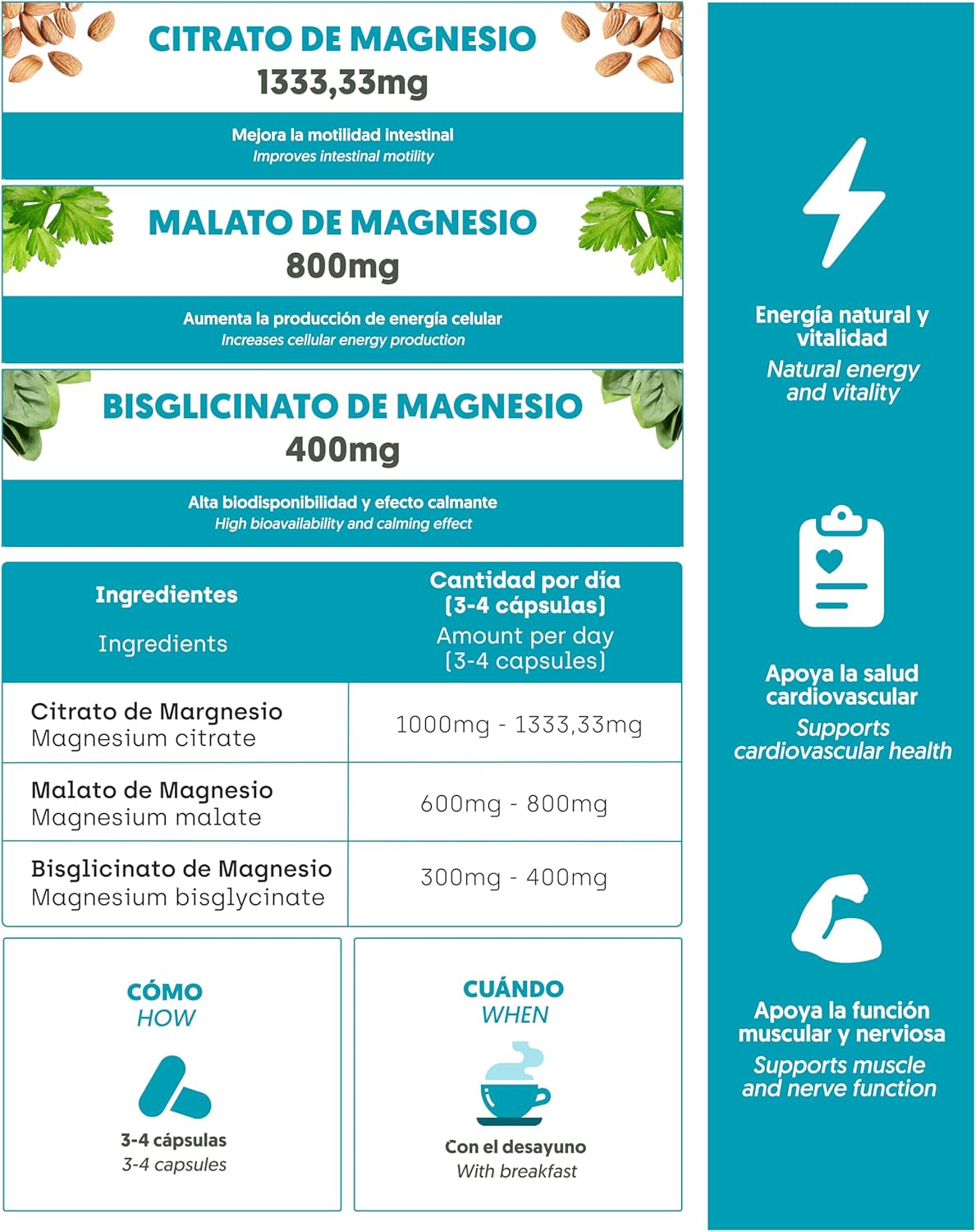Magnesio Complex 2530mg Citrato Malato Bisglicinato Nutribrain 190 Cápsulas_5