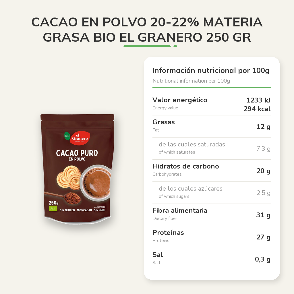 Información nutricional