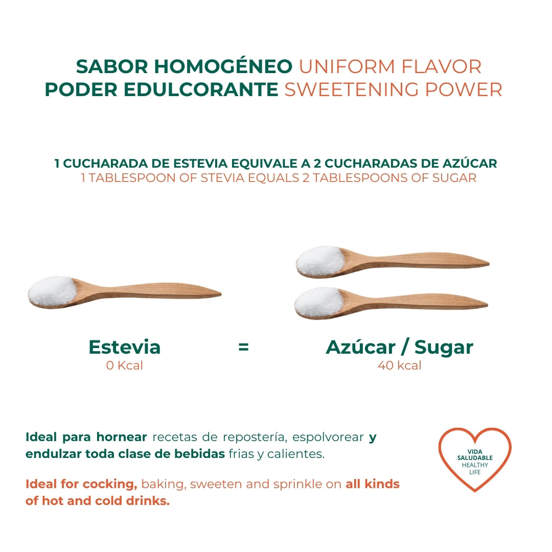 Stevia Edulcorante Natural 1kg Torafood_5