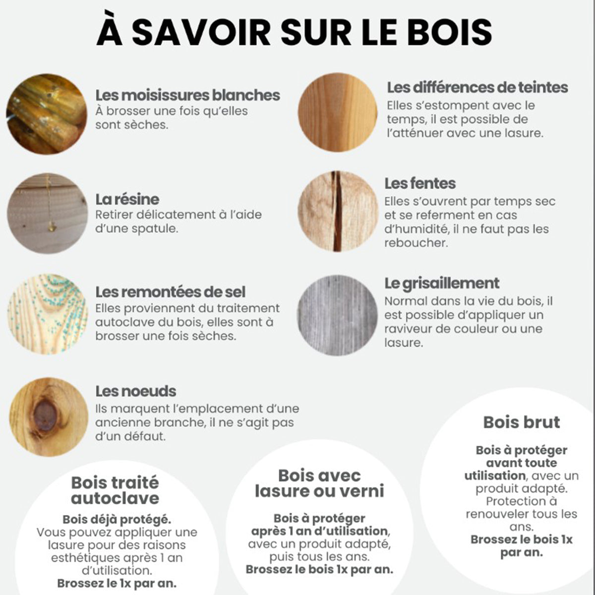 Floreira retangular em madeira Kub 80 cm 60 L