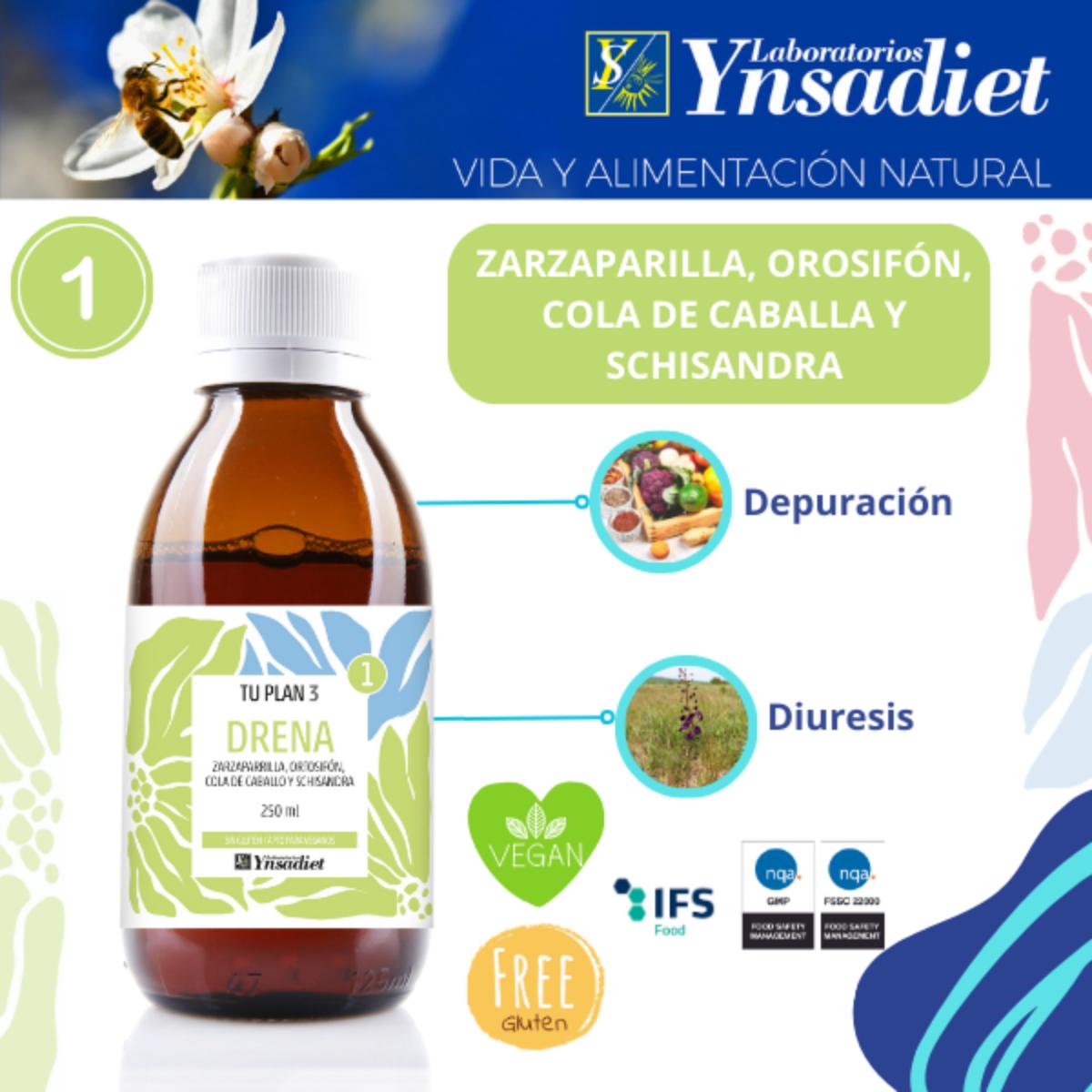 O seu plano completo de 3 dias para recuperar a sua figura ideal Ynsadiet