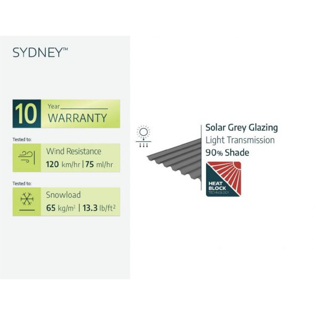 Garagem coberta Sydney Canopia