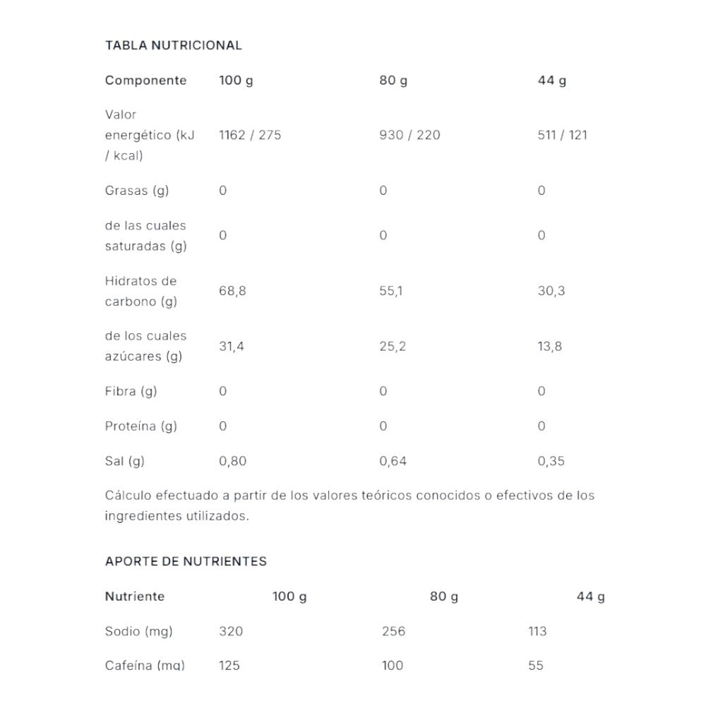High Fructose Gel Caffeine 44 Gr_1