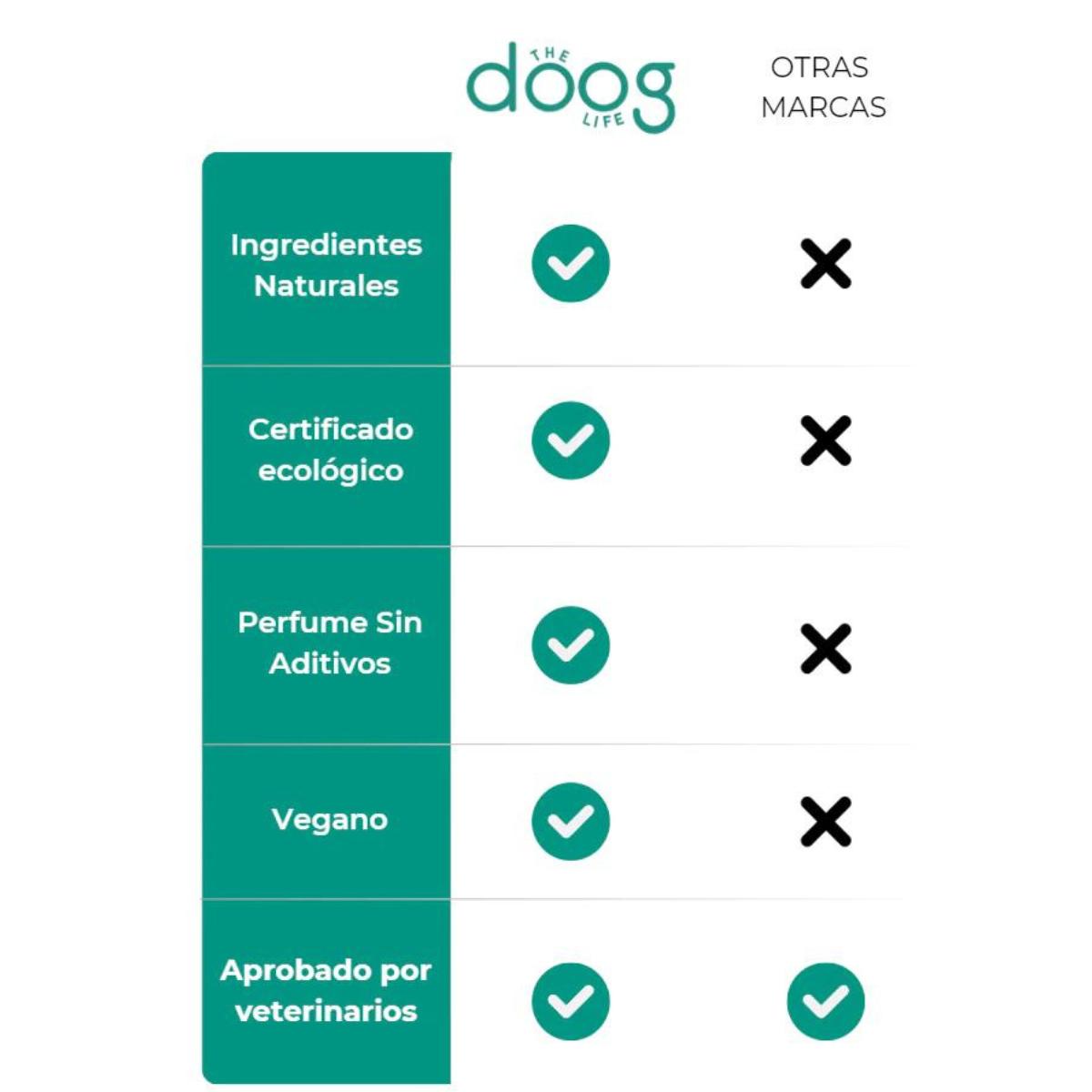 Bálsamo Biológico The Doog Life para Almofadas, Trufas e Cotovelos 50 ml