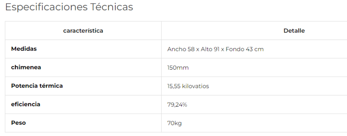 Estufa De Leña Prensastove Modelo Ares_4