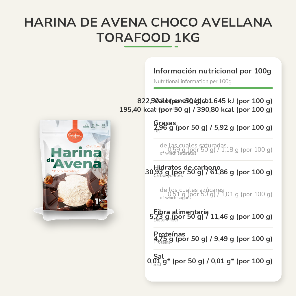Información nutricional