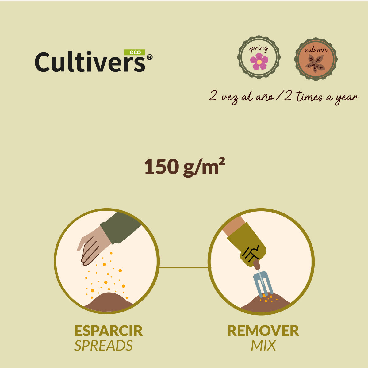 Cultivers Harina De Roca 6 Kg Mineral Fertilizante De Basalto | Silicio 46% Hierro 12% Calcio 11% Y Magnesio 9%…_4
