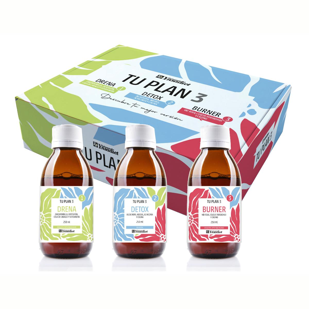 O seu plano completo de 3 dias para recuperar a sua figura ideal Ynsadiet