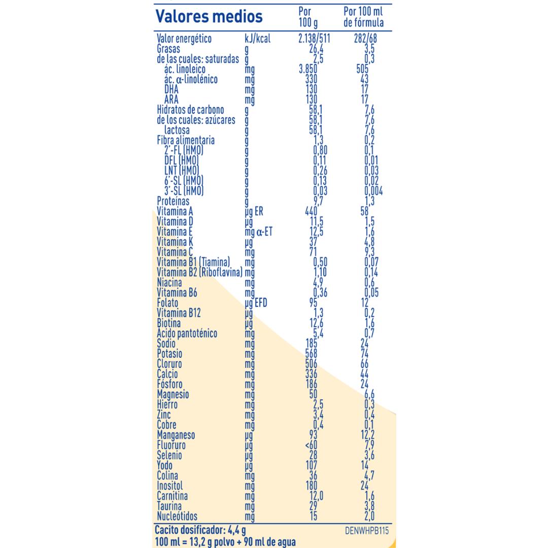 Leite de iniciação Nan Supremepro 1 Nestlé 800 g NAN SUPREME pro 1