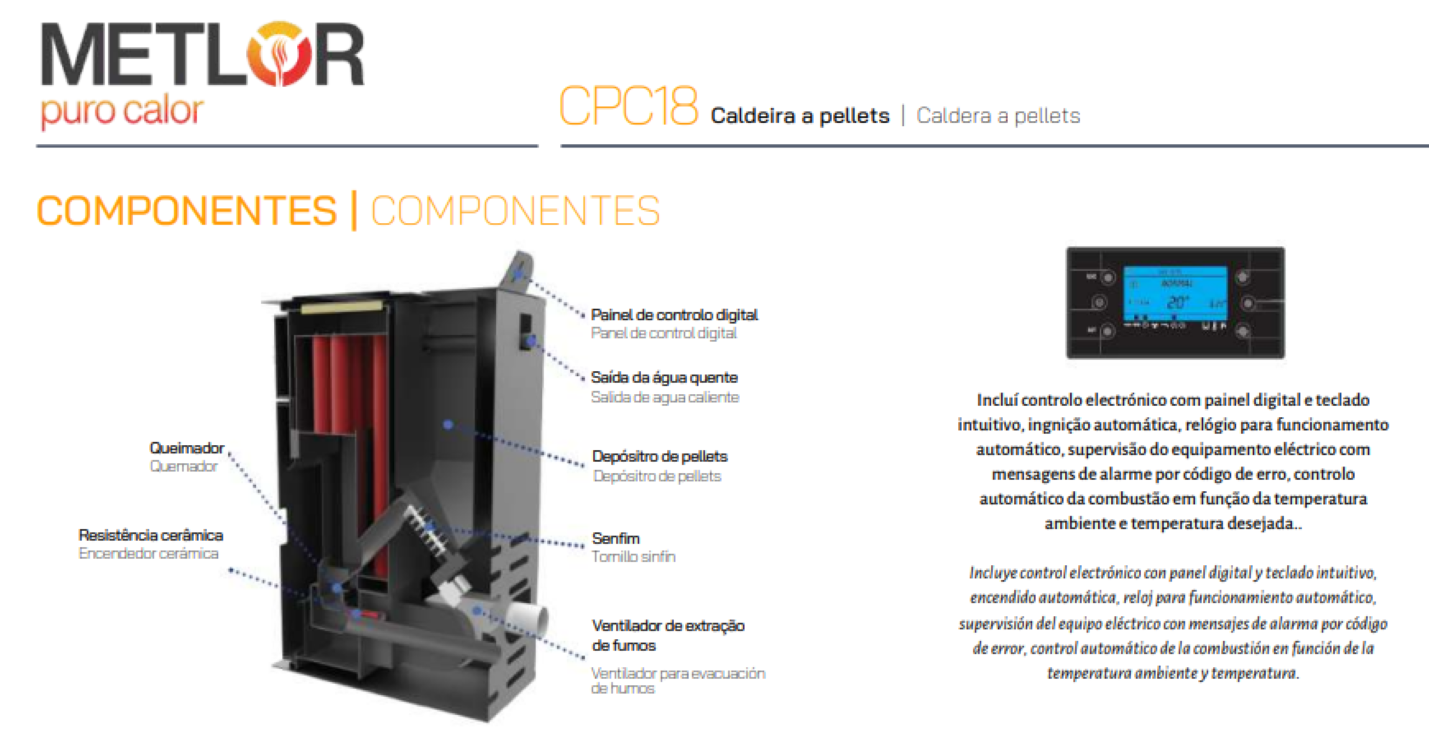 Calderas Pellets Metlor Modelo Cpc 18_3