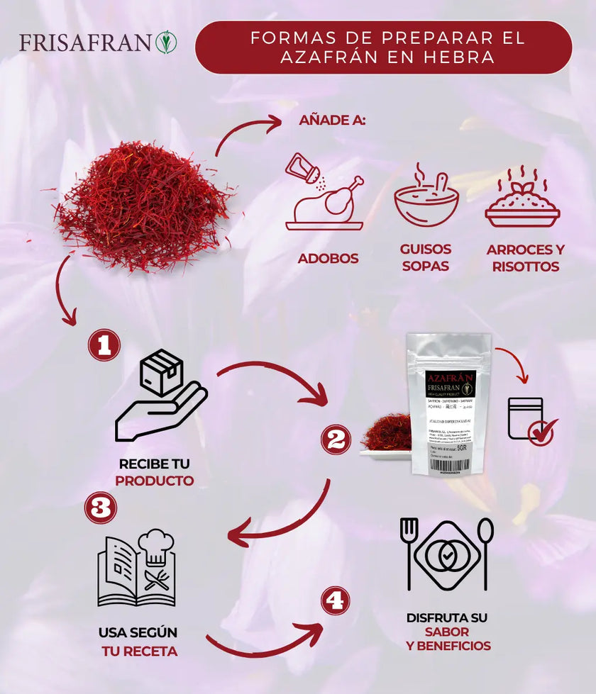 Azafrán En Hebra - Calidad Y Sabor | Frisafran 25 G_3