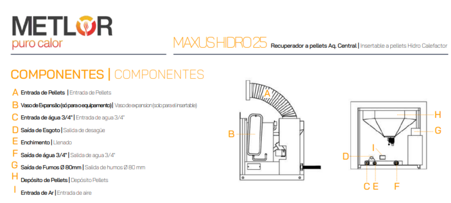 Insertables Calefactores A Leña Metlor Modelo Maxus Hidro 25_3