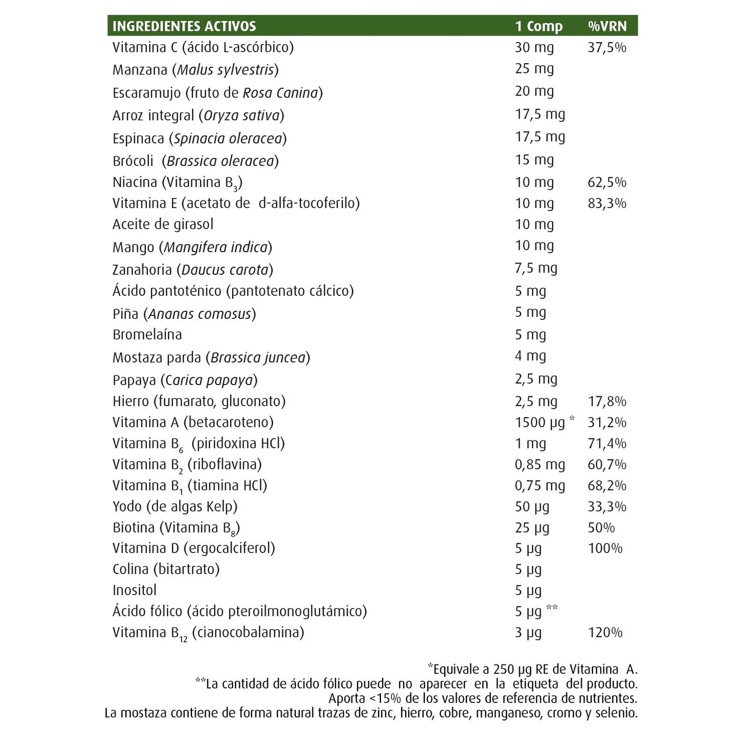 Animal Parade Multivitamínico Laranja Nature's Plus 60 comprimidos
