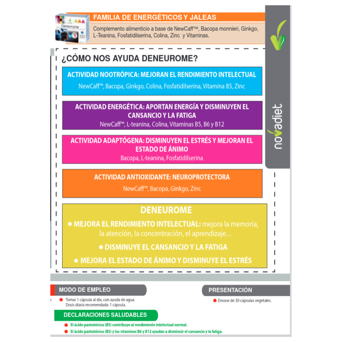 Deneurome Novadiet 30 cápsulas