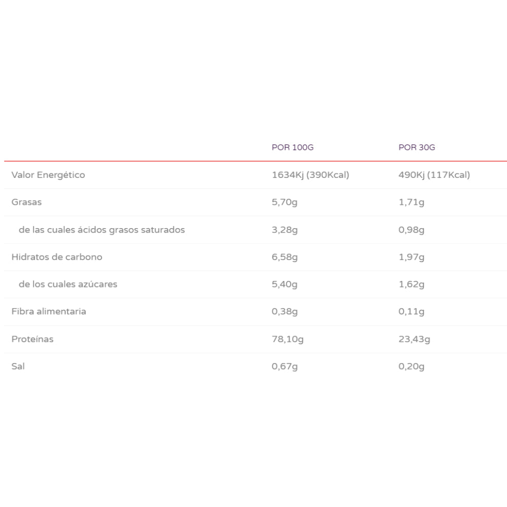 Whey 100 1 Kg Cookies & Cream_1