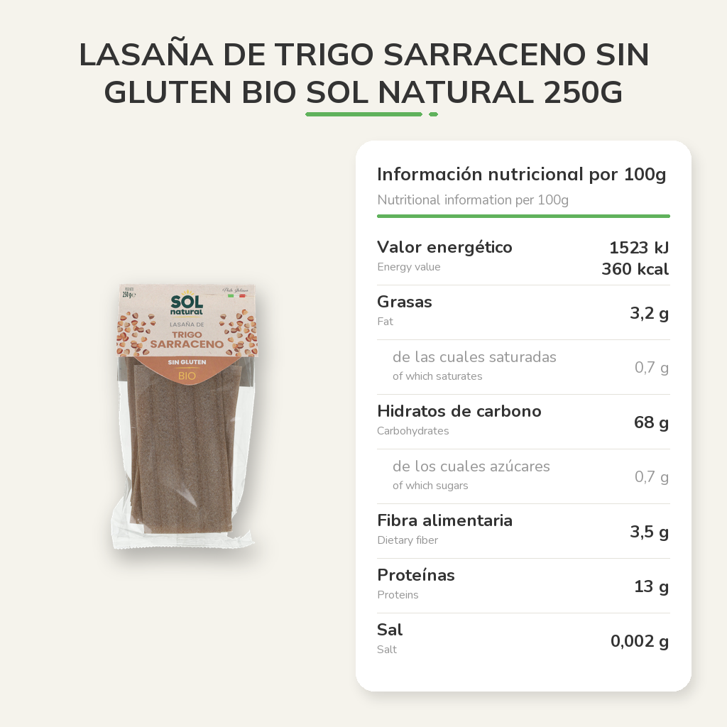 Información nutricional