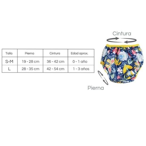 Fato de banho ajustável Splash about turquesa tamanho S