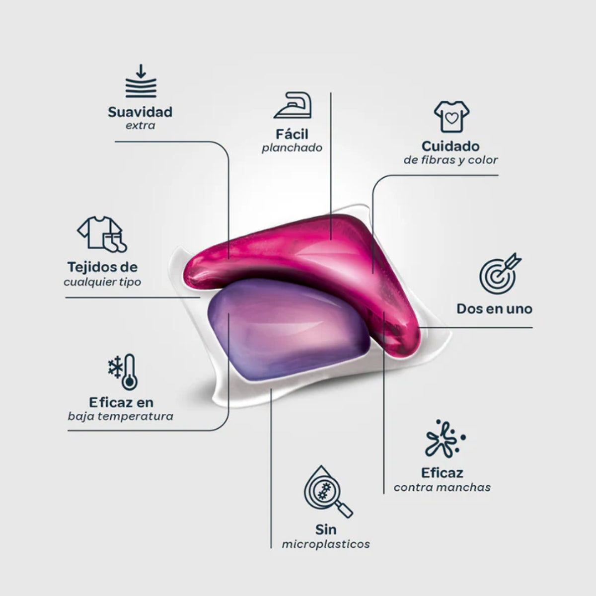 Caixa amaciador de roupa Flopp, 100 cápsulas