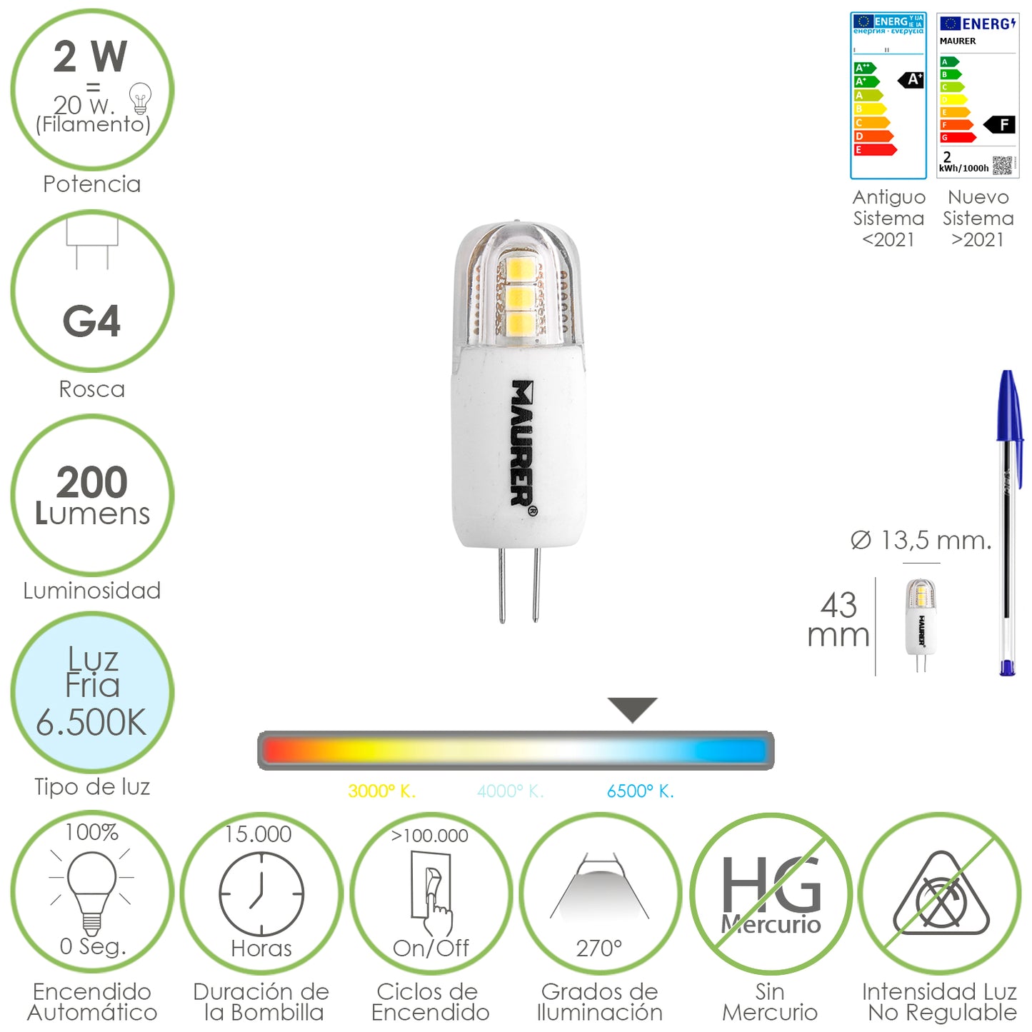 Bombilla Led Dicroica Rosca G4, 2 Watt, Equivale A 20 Watt, 200 Lumenes, Luz Fria (6500⺠K)_0