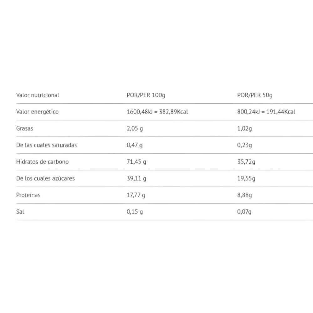 Brutal Impact 3 Kg Yogurt Limón_2