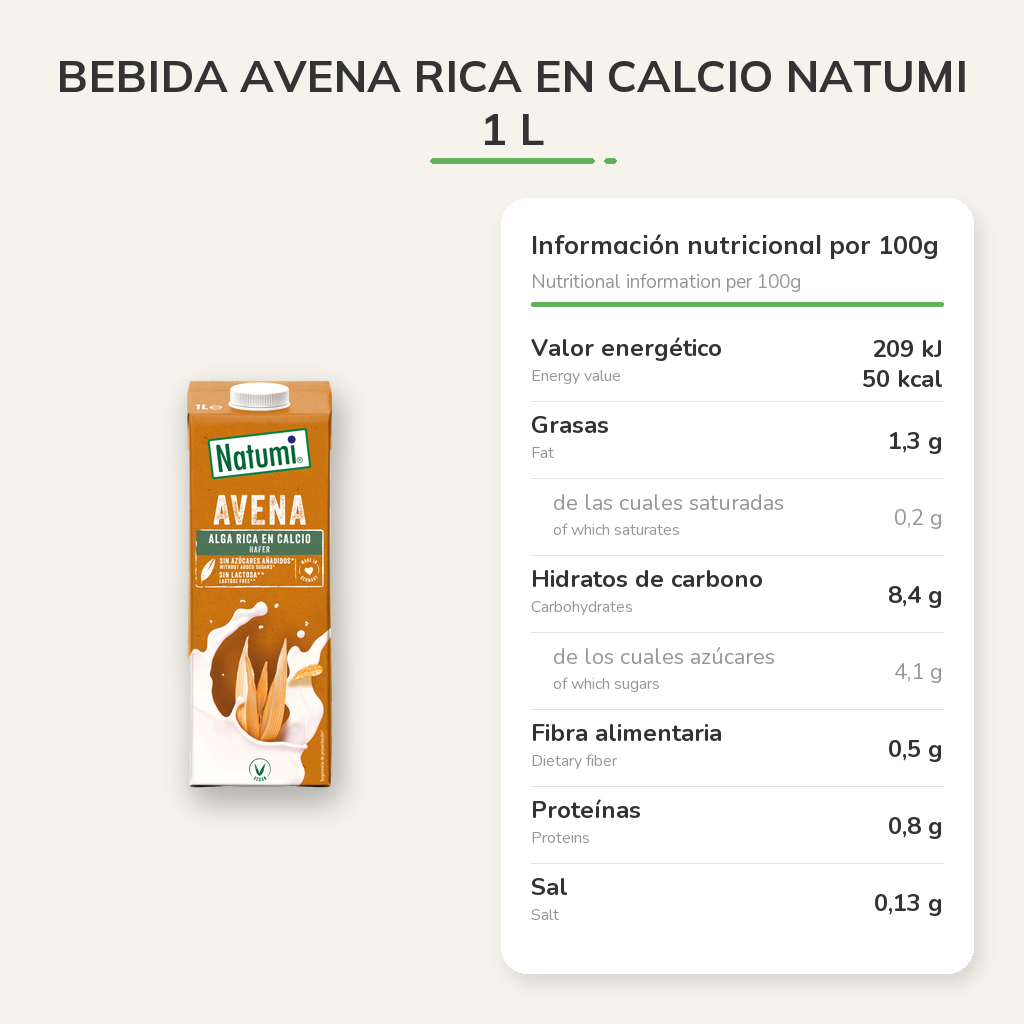 Información nutricional