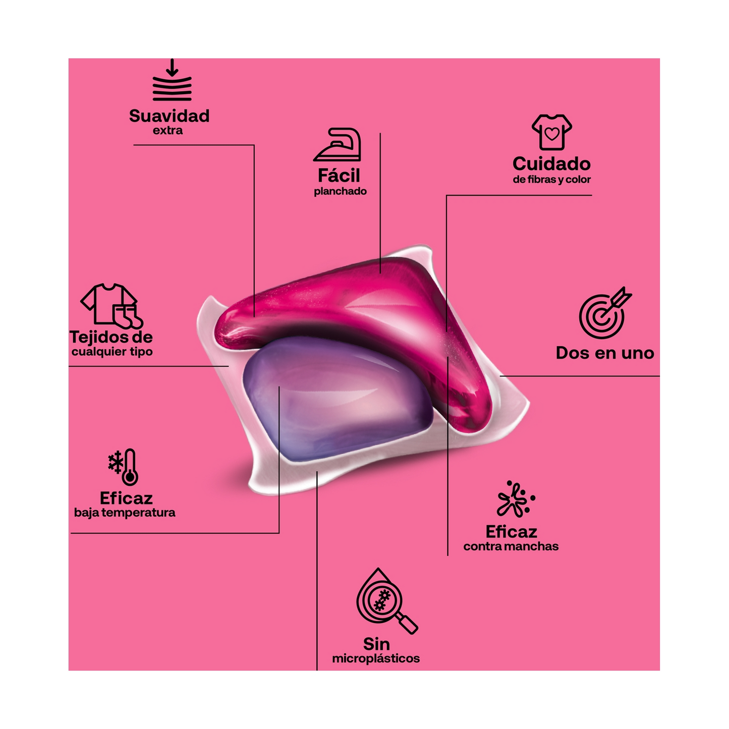 Embalagem de 2 detergentes ECO Flopp com amaciador, 30 cápsulas