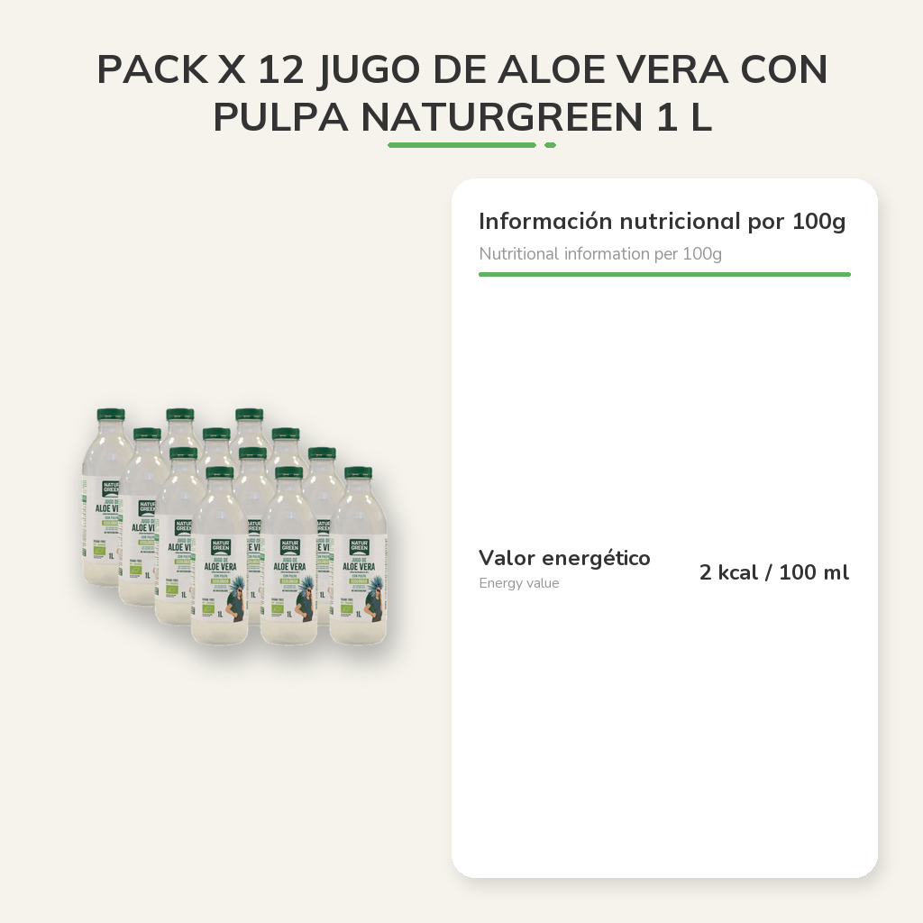 Información nutricional