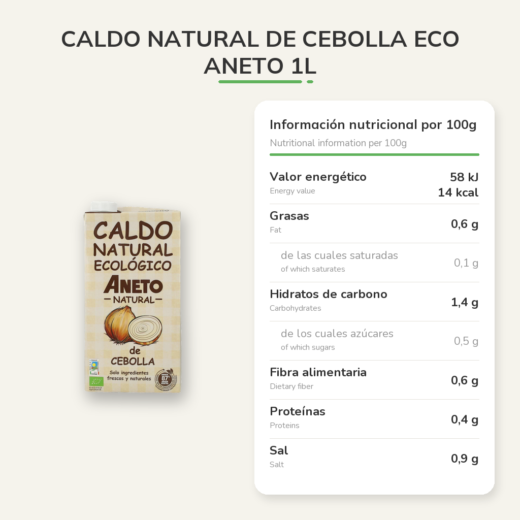 Información nutricional