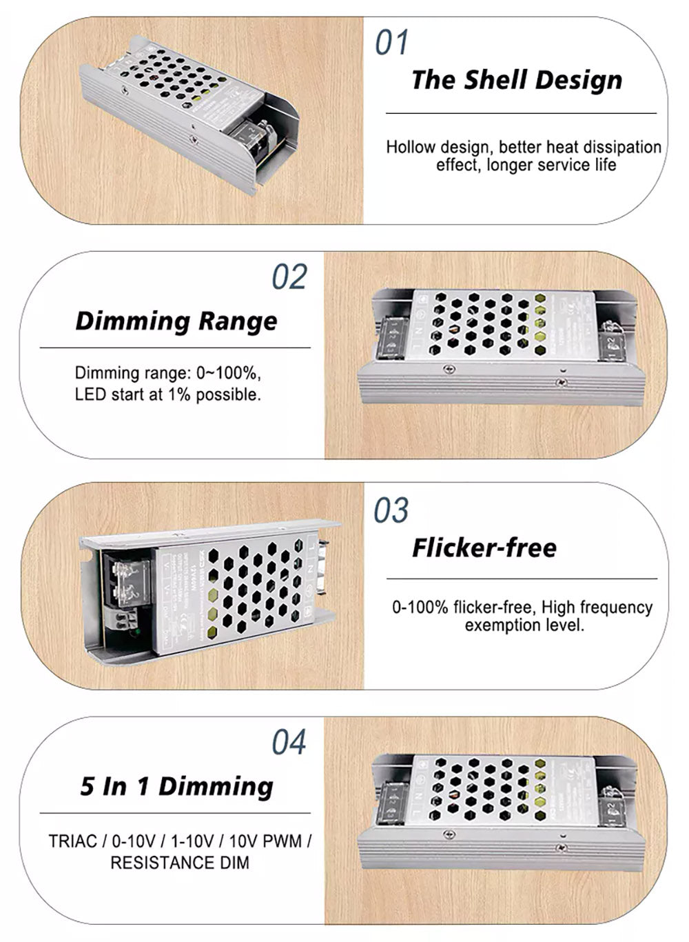 Fuente De Alimentación Dc24v/200w/8,3a, 0/1-10v, Triac, 5 En 1_2