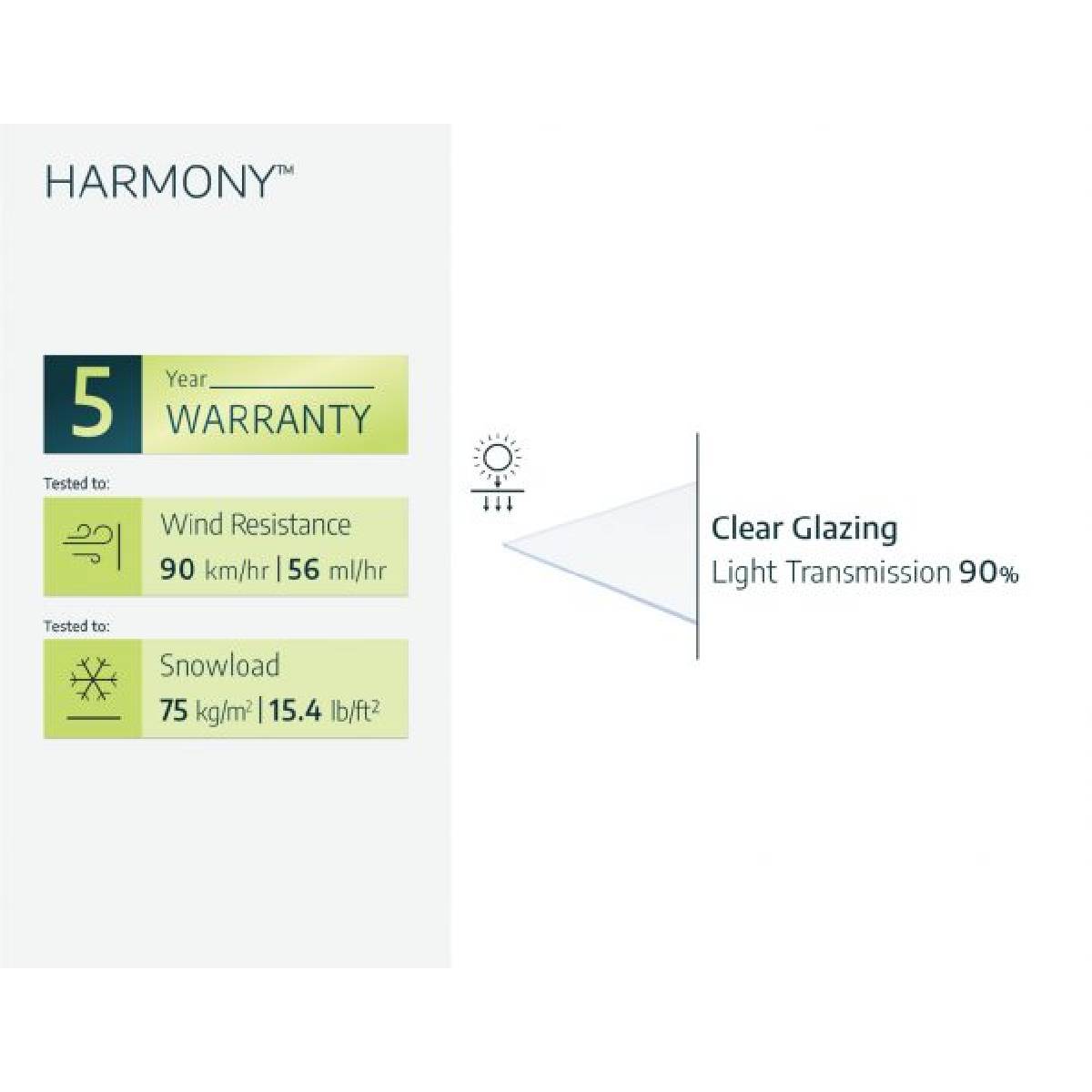 Estufa Harmony 185x426 cm Canopia Verde