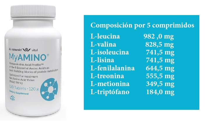 MyAmino Nature's Plus 120 cápsulas