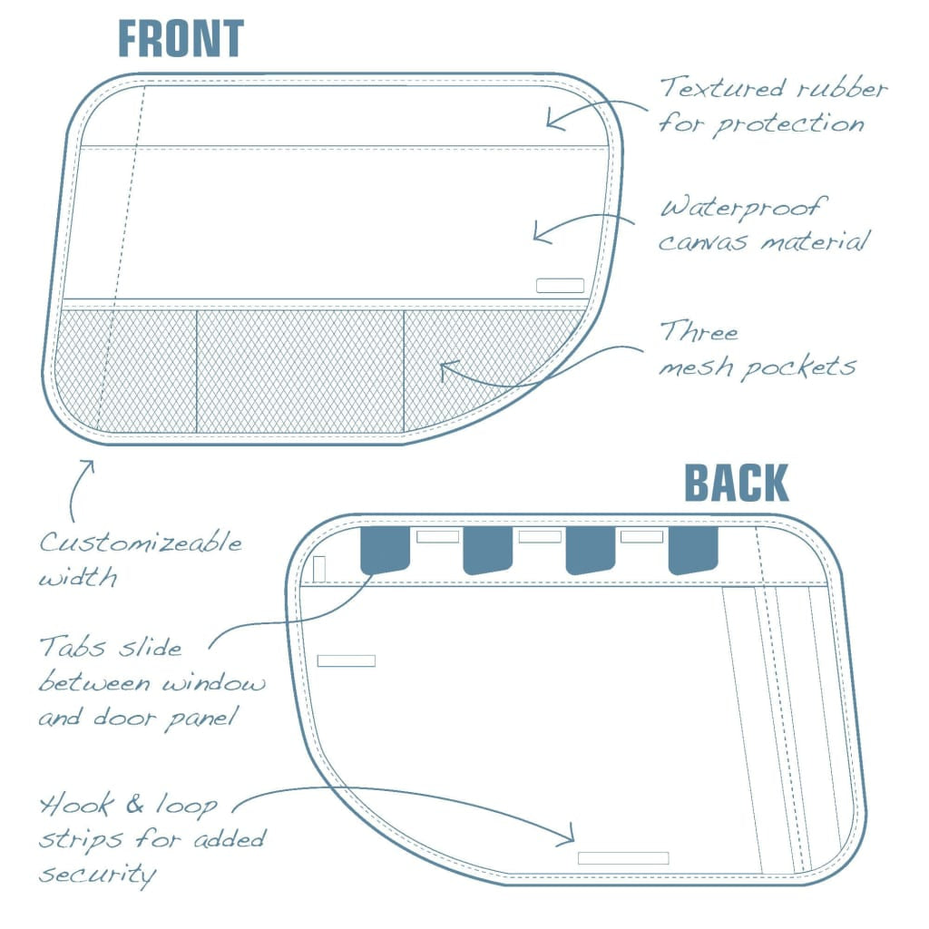 Kurgo Protectores De Puertas De Coche Para Perros 2 Unidades_2