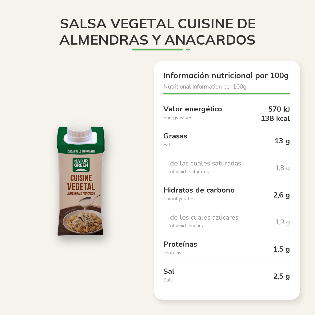 Información nutricional