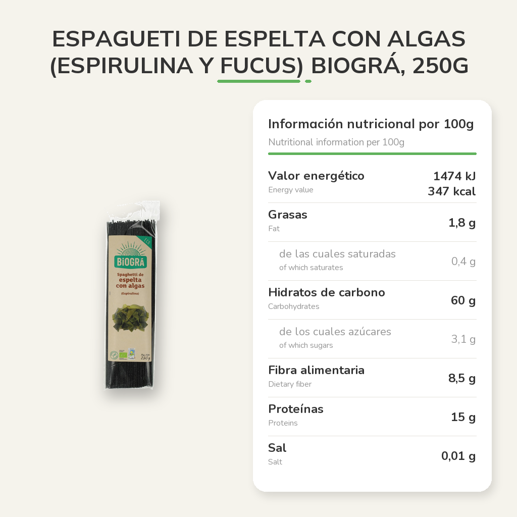 Información nutricional