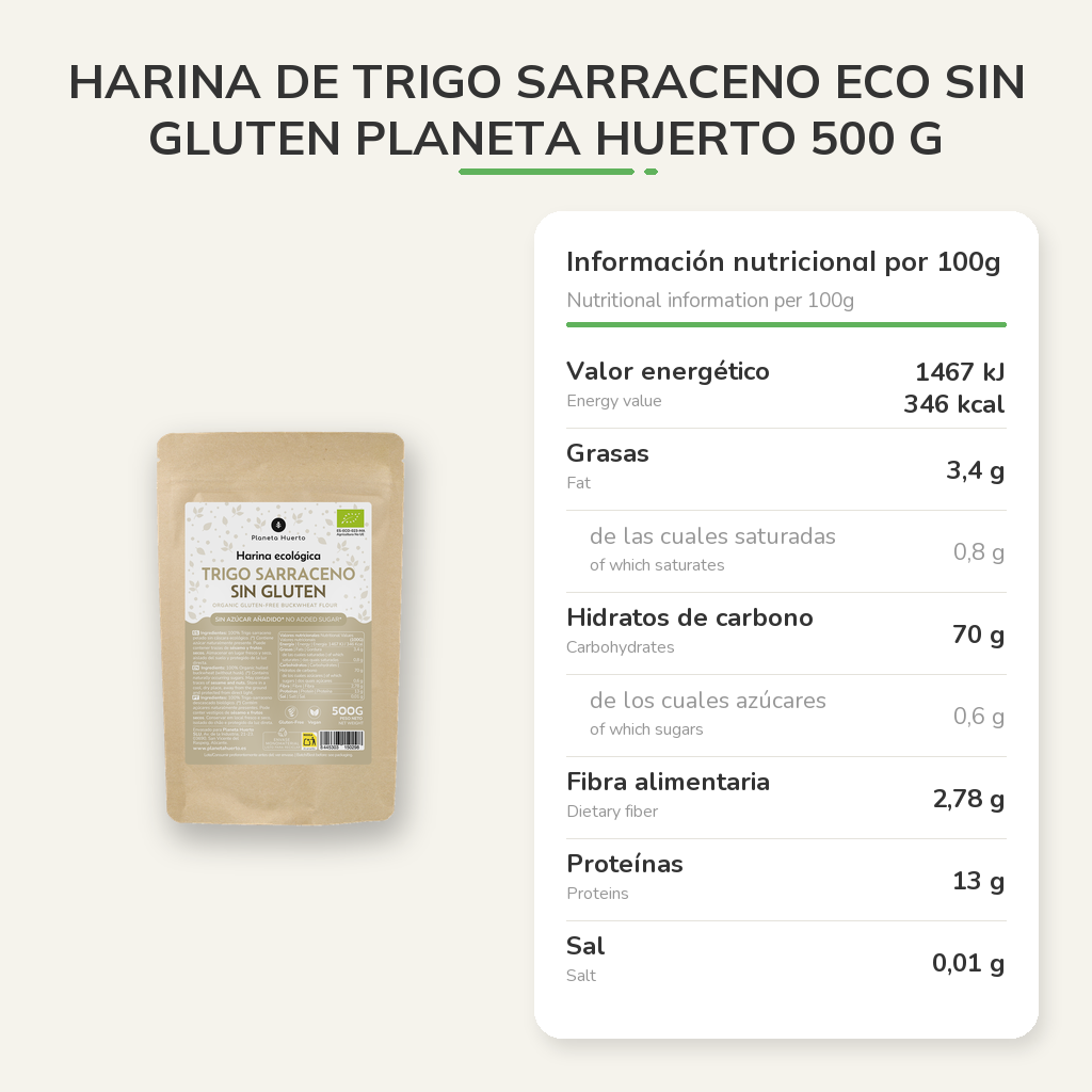 Información nutricional