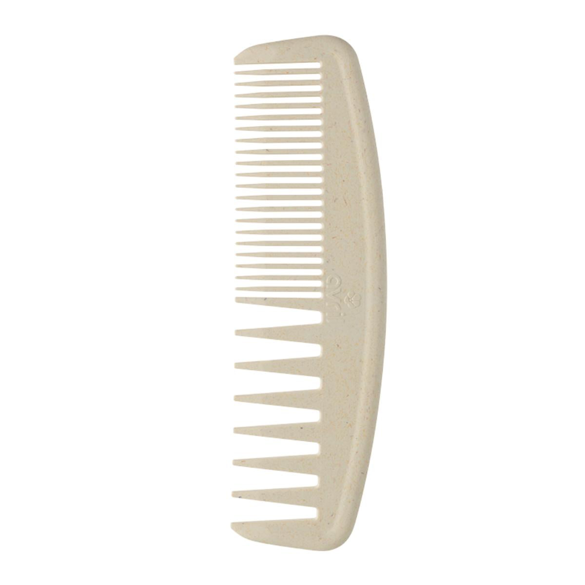 Pente bioplástico, Avril