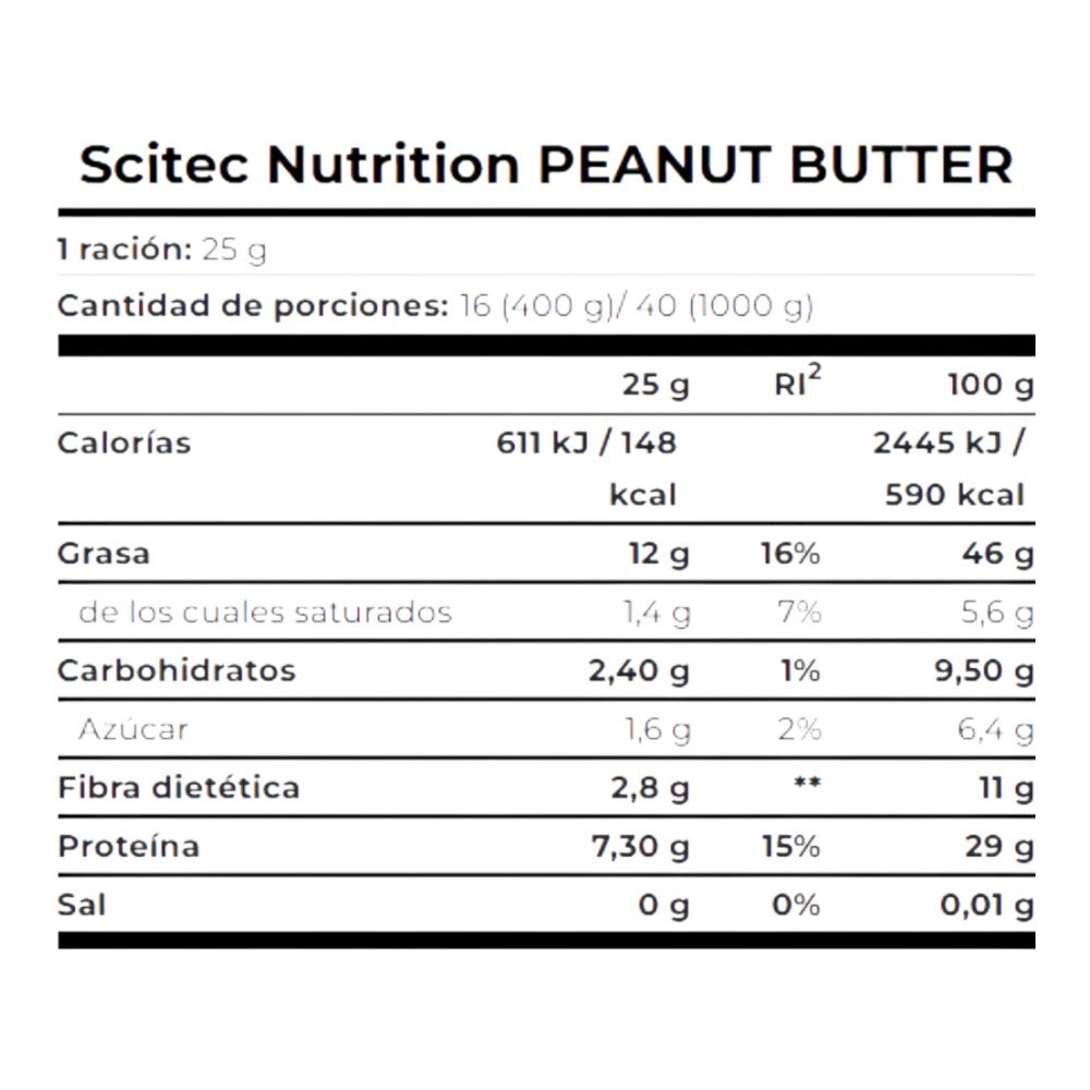 Peanut Butter 1 Kg Smooth_1