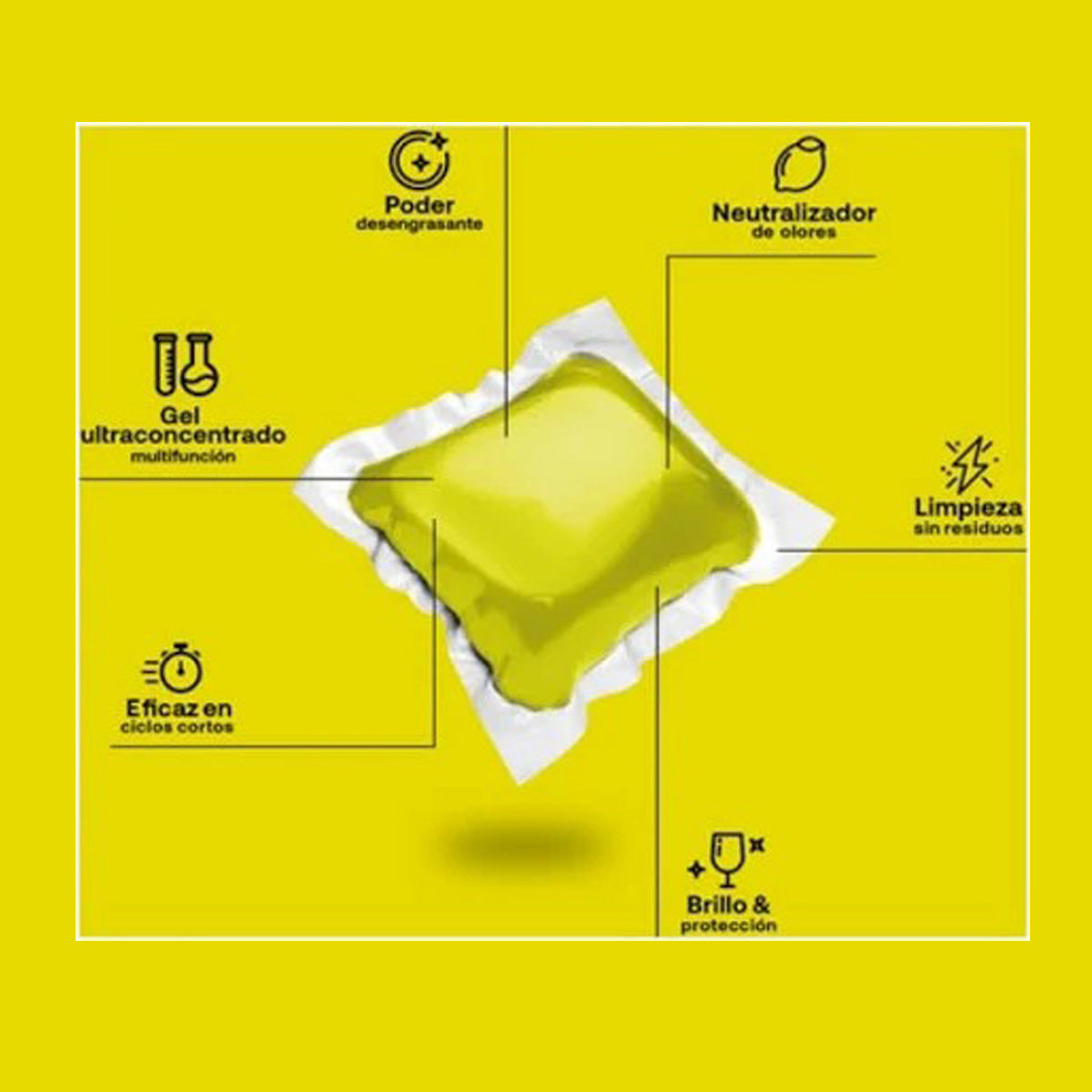 FLOPP ECOPACK Gel Máquina de Lavar Louça 110 cápsulas