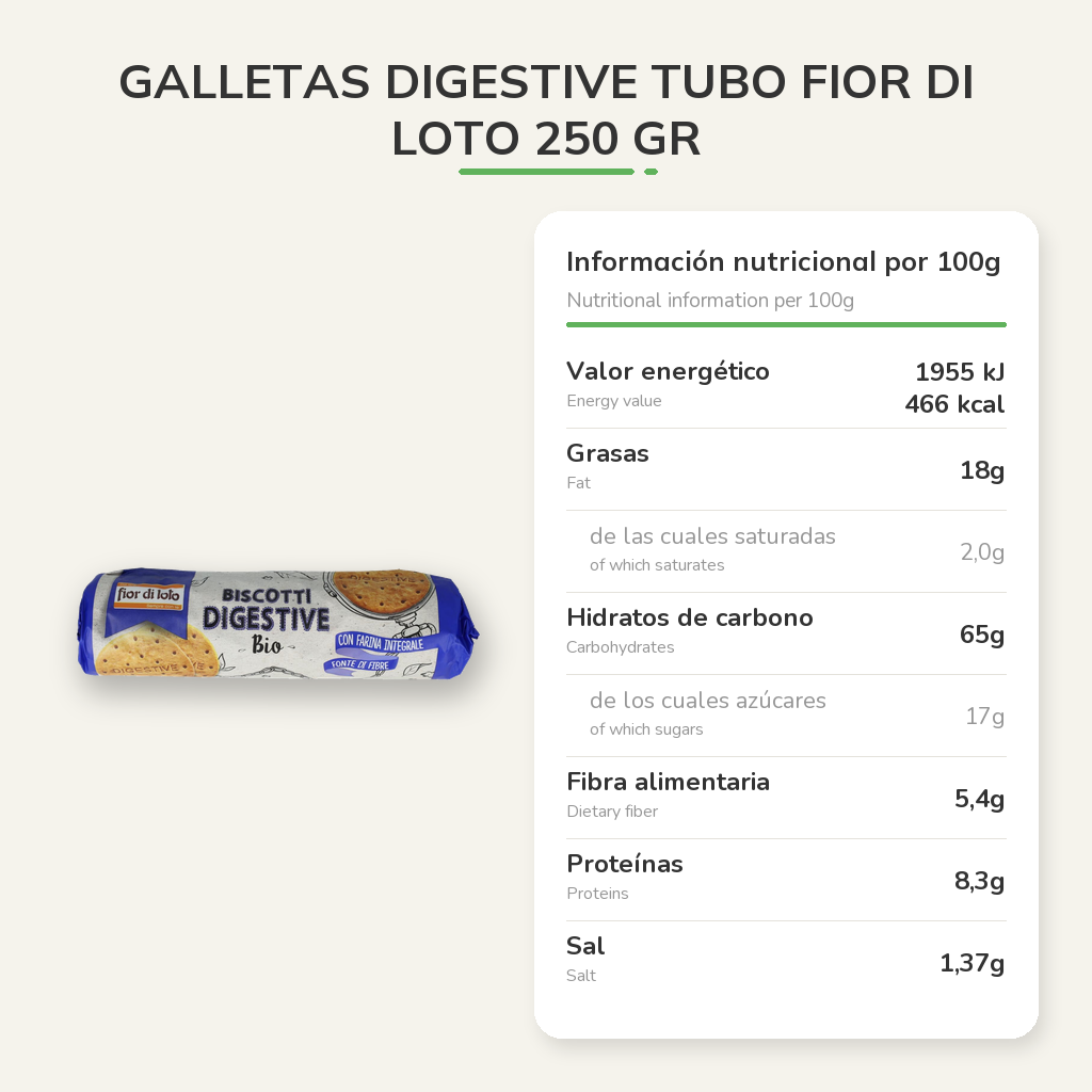 Información nutricional