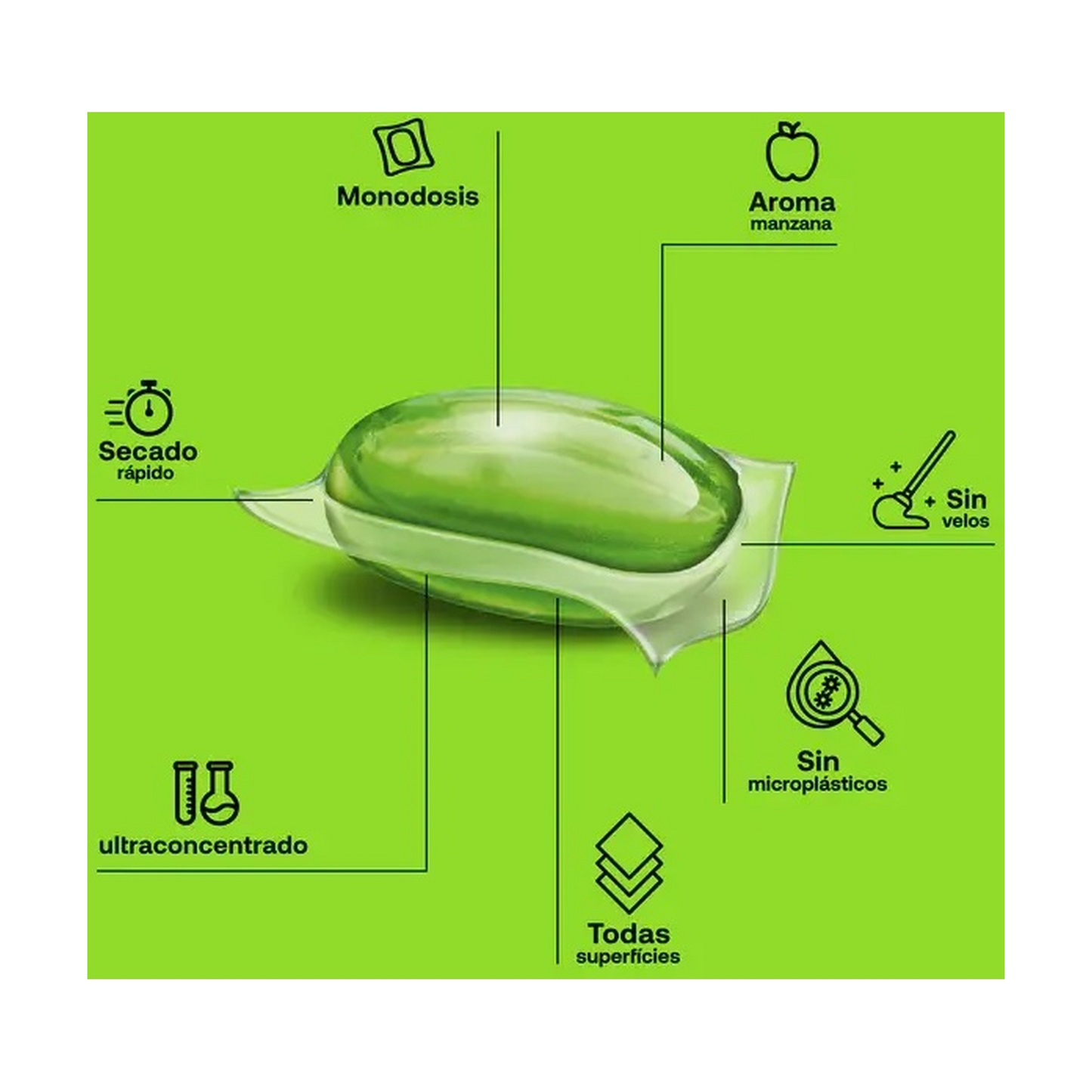 Embalagem de 2 x ECO Flopp Universal Flopp Cleaner 20 cápsulas