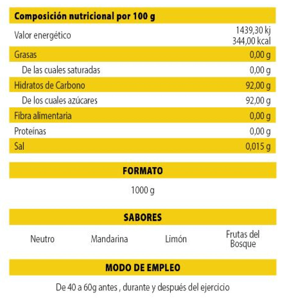 Dextrose 1 Kg Frutas Del Bosque_1