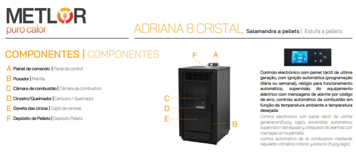Estufa De Pellets Metlor Modelo Adriana 8 Cristal_4