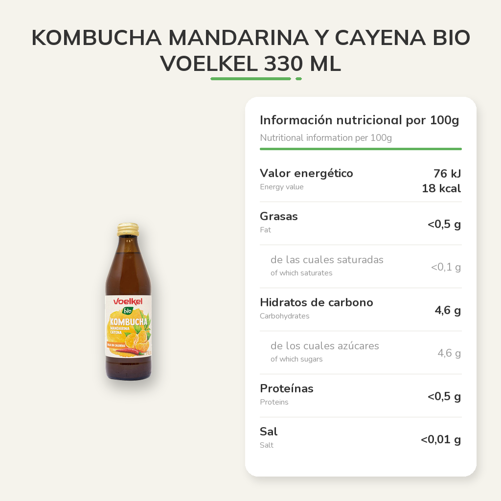 Información nutricional